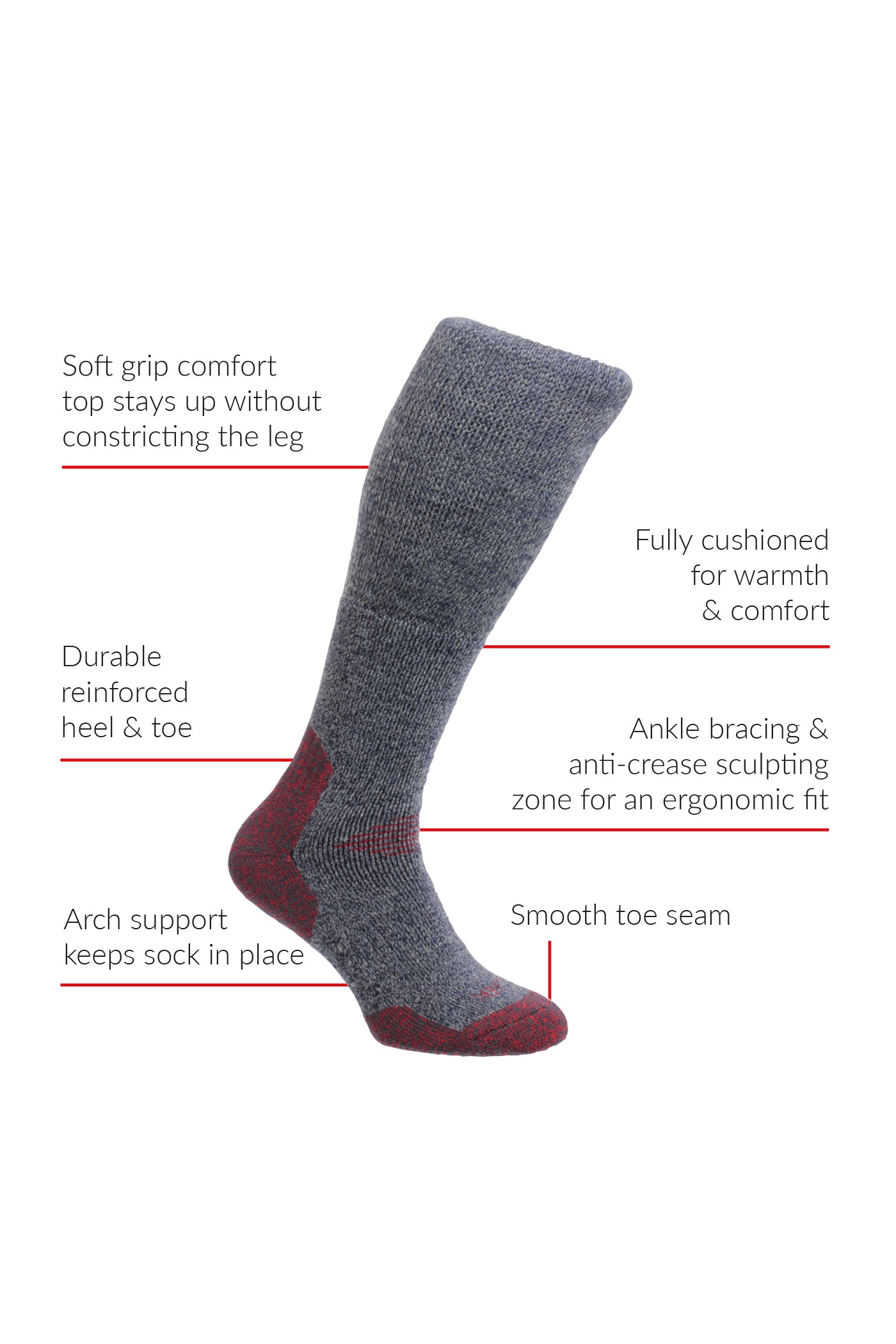HJ Hall ProTrek Mountain Comfort Top Wool Socks – product information graphic