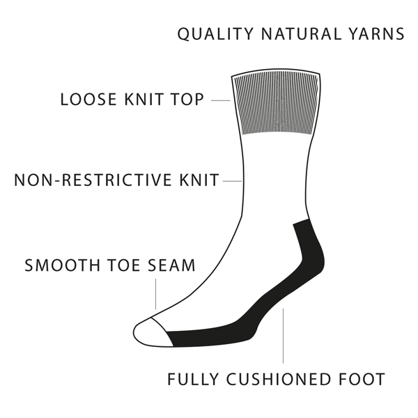 Diabetic Socks - Features and Benefits